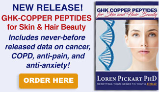 GHK Copper Peptides Book by Dr Loren Pickart
